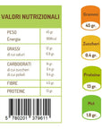 Dr. Keto Frollini alla mandorla