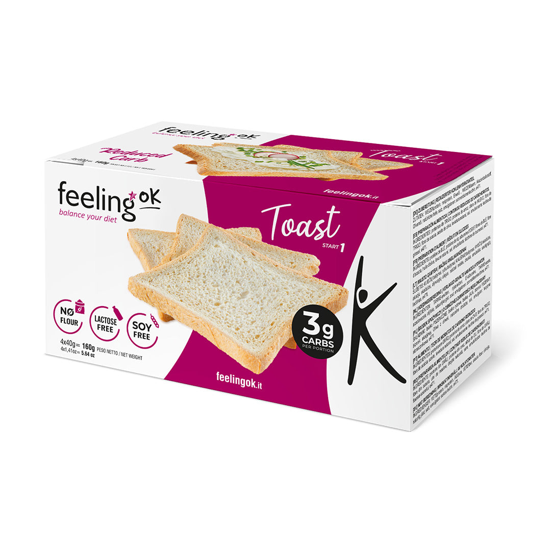 Feeling Ok Toast